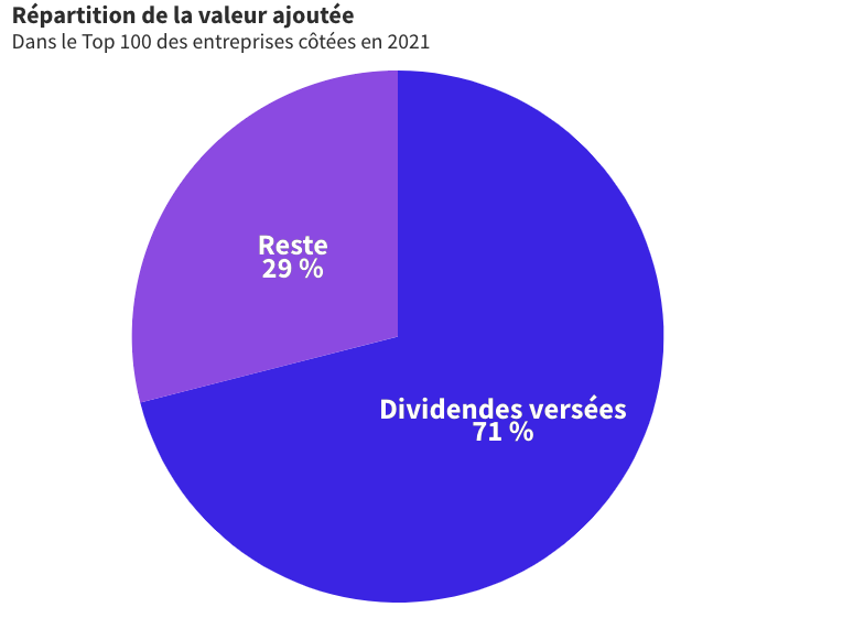 Options - Le journal de l’Ugict-CGT